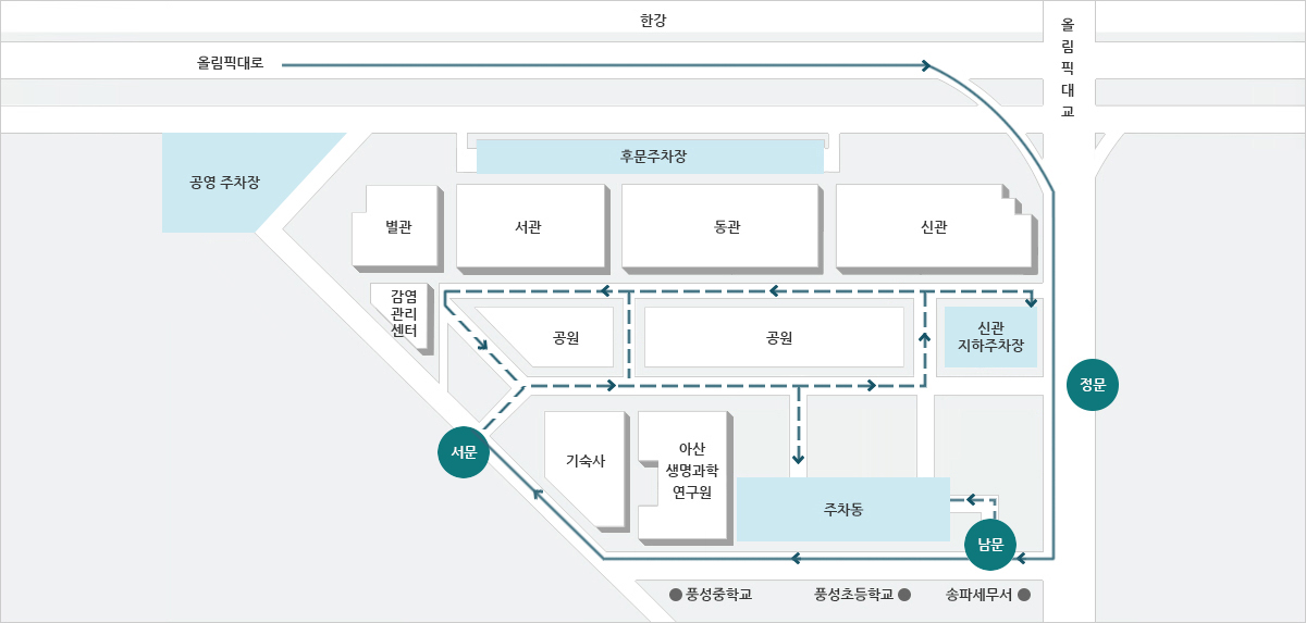 병원 진입로 혼잡시 우회 방법